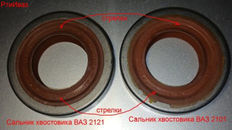 Сальник в авто: маленькая деталь, которая может устроить большой ремонт