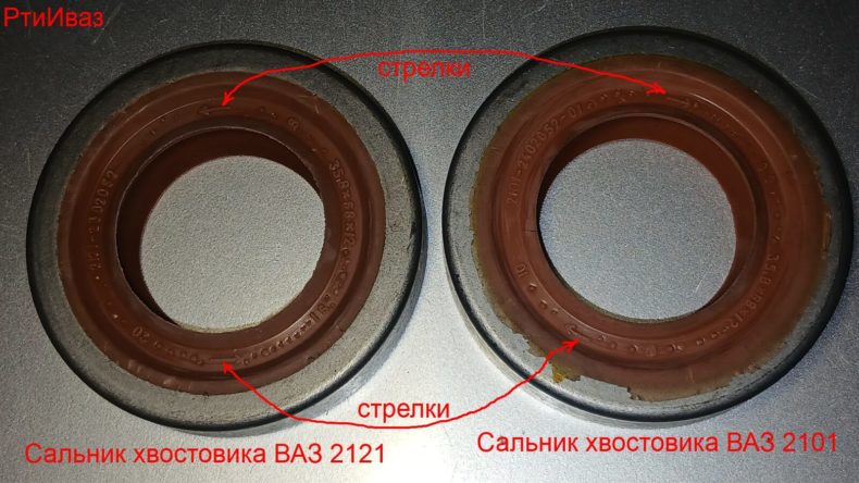 Сальник в авто: маленькая деталь, которая может устроить большой ремонт